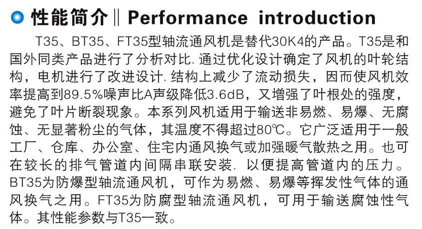 T35、BT35、FT35型低噪聲軸流風(fēng)機